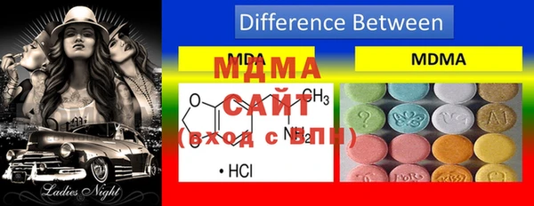 кокс Балахна